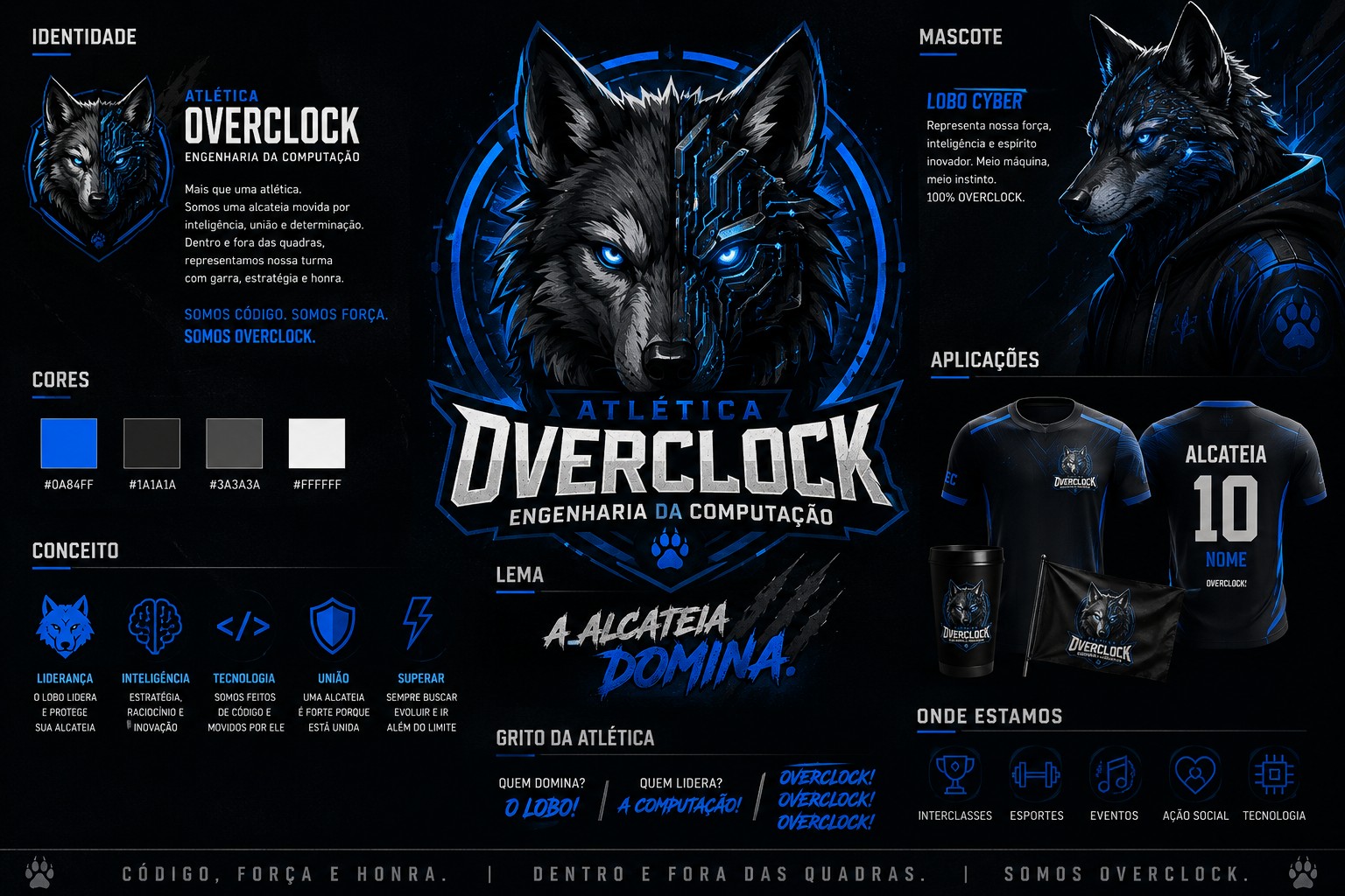 Todos os produtos Overclock